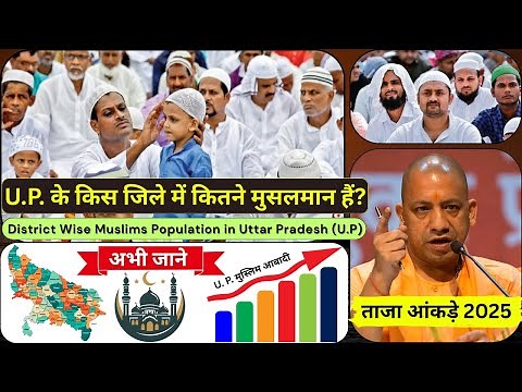 District Wise Muslim Population in Uttar Pradesh | UP में मुस्लिम आबादी कितनी है? (Latest - 2025)