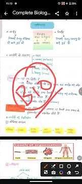general science for competitive exams Notes 2025 | general science notes pdf | #science