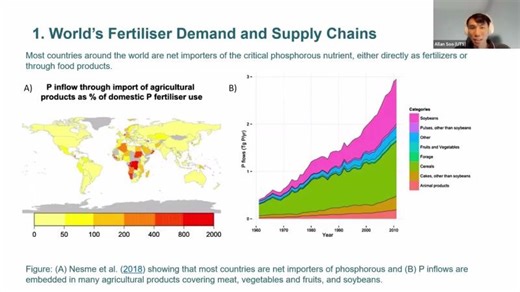 Machine learning and nutrient recovery management for a circular economy - Allan Soo | Desalination/Desalination and Water Treatment Journals