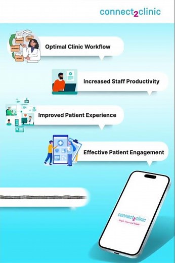 Queue Management System | Streamline Your Operations | Practice Management Software | Connect2Clinic
