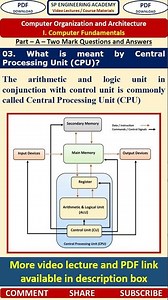 03CO1 Computer Organization Part A Questions What is meant by Central Processing Unit CPU