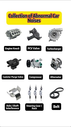 The Silence of the Lambs... or the SCREAM of Your Car? #engine #truck #engineblock #autorepair#funny