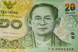How to Insert and Use the Thai Baht Symbol Correctly