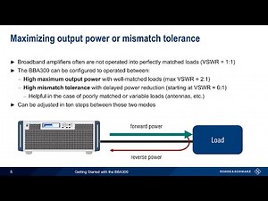 Getting Started with the BBA300 Broadband Amplifier