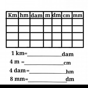3.8K views · 5.4K reactions | Unit conversion tricks #maths #mathstricks #viral #trending #fblifestyle trick @mathswalaamitsir | mathswalaamitsir | Facebook