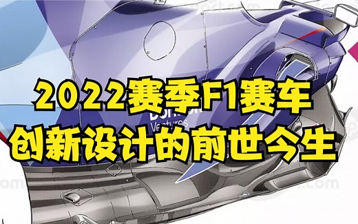 2022款F1赛车创新设计的前世今生