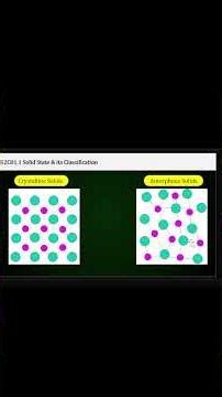 CLASS12TH/ SOLID_STATE_QUICK_REVISION /Difference between crystalline and amorphous solids #shorts