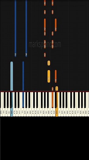Take A Chance On Me ABBA Piano! (Medium) Part 2