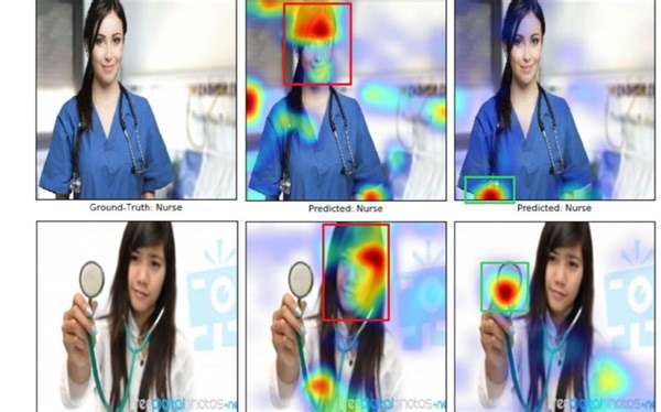 Grad-CAM | 梯度加权类别激活映射