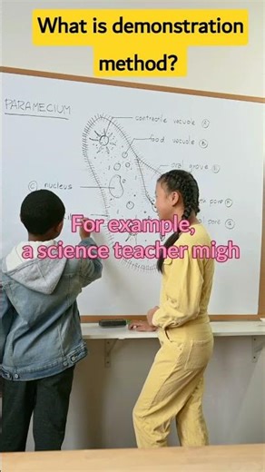 what is demonstration method?