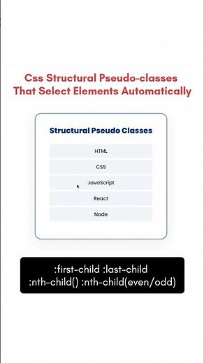 CSS :first-child, :last-child & :nth-child Explained Fast | Part 2 | #css