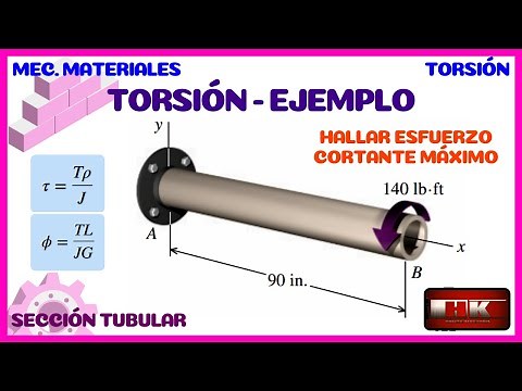 CALCULAR EL ESFUERZO CORTANTE MAXIMO. TORSION Y ANGULO DE GIRO. EJEMPLO 👨‍🏫
