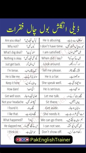 Daily use english #/speak english short with urdu#english sentence#english #englishvocabulary