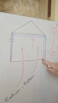 Radon is invisible. Odourless. And more common than many people realise.