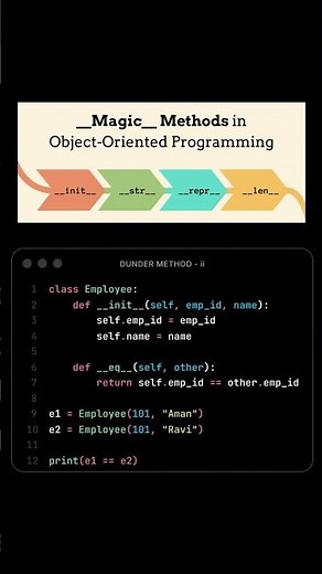 Magic Methods in Python Simplified | OOPS Series 14/15 |#python #coding #oopsconcept