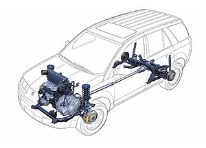 Yet another informational post on AWD: This post =...