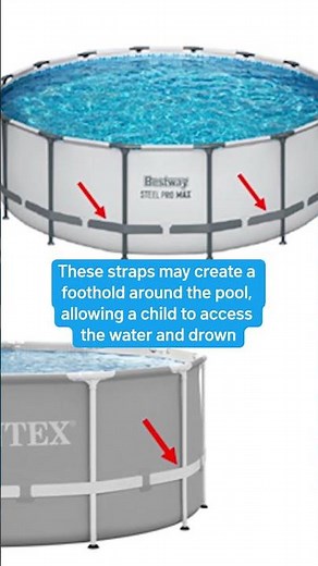 Millions of above-ground pools recalled after drowning deaths of 9 children