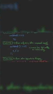 useEffect Live Demo: Empty & Variable Dependency Array!