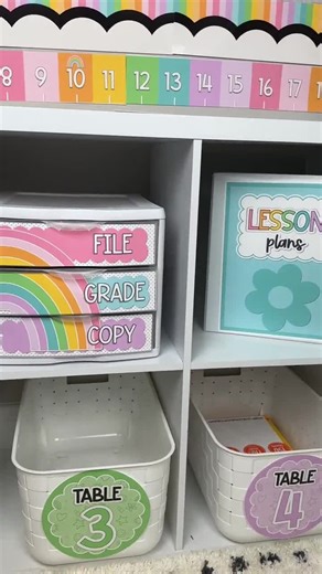 Bright Doodles Classroom Decor | Trendy   Simple Classroom Decor 4,000  Page Bundle! - Etsy