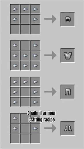 chainmil armour crafting racipe