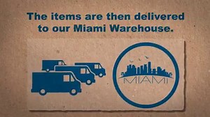 116 reactions · 24 shares | Sign up today! Membership of PAK will allow you to direct your on-line purchases to our address in Miami Florida! #pak #onlineshopping #laparkan | Laparkan Shipping | Facebook