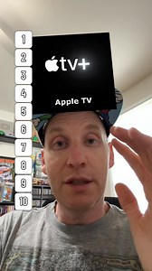 9.1K views · 112 reactions | Ranking the Streaming Services | 1980sGamer | Facebook