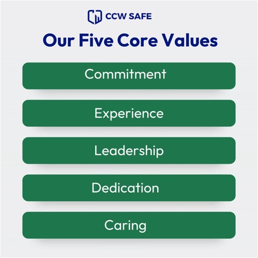 35 reactions | Each of our core values reinforce our deep desire of ensuring that our CCW Safe members experience great care and personal attention. Over the next week, we will dive into each of our five core values, commitment, experience, leadership, dedication, and caring. | CCWSafe | Facebook