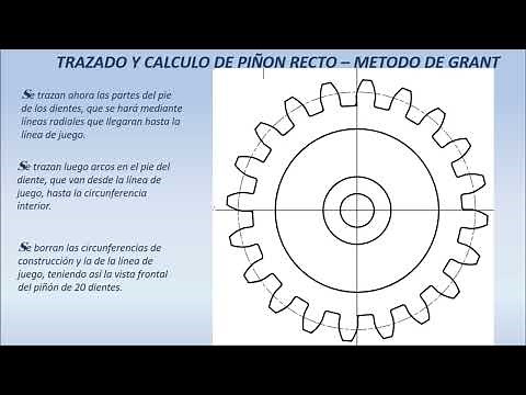 PIÑON RECTO METODO DE GRANT