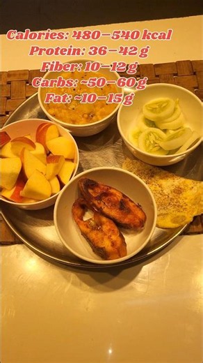 Day 40 | High Protein & High Fiber Fat Loss Menu | Easy Healthy Indian Meals
