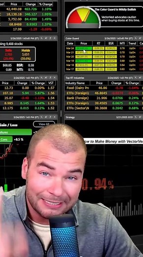 Make Better Trading Decisions With This Revolutionary Market Tool!