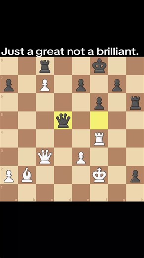 Mastering Rook Sacrifices in Chess Strategy