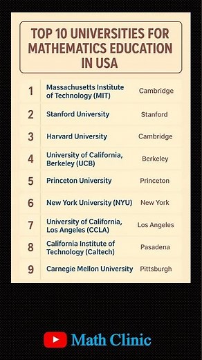 Top 10 Universities for Mathematics Education in USA | Math Clinic