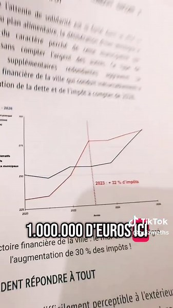 Grenoble : Record d'impôts locaux en 2023