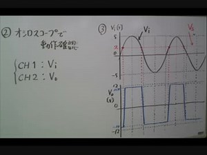 オペアンプについて学んだことまとめてみました