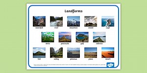 Landforms Word Mat