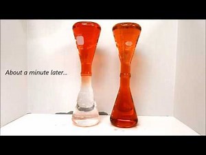 Convection Currents 2