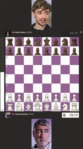 Vasyl Ivanchuk vs. Daniil Dubov | FIDE World Rapid Championship 2025 #chess