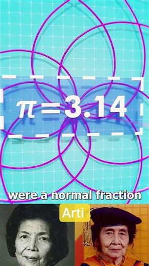 visualizing pi with rotating rods #science #maths #physics