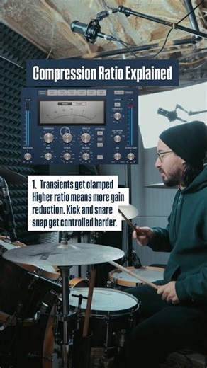 Compression ratio explained