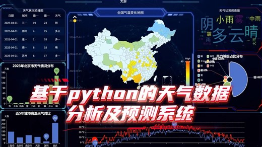 基于python的天气数据分析及预测系统