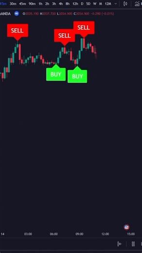 Get an AI trading robot for free ✔️ Intelligent trading strategy ✔️ U...