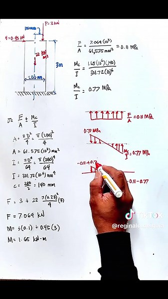 Civil Engineering Board Exam Insights and Tips