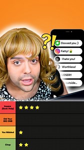 Ahhh the girls are mad! 🤣🤣 I’ve had the internet in a frenzy the last couple weeks🌪️ And with that comes…crazies in my comments/DMs 😋 So today, I’m going through and blind reacting to some of the MOST INSANE HATE COMMENTS I’ve received over the last couple of weeks! 😭 Full vid on my Yewt00b ✨ Linq in blo #rupaulsdragrace #dragrace #rpdr #haters | Mistress Isabelle