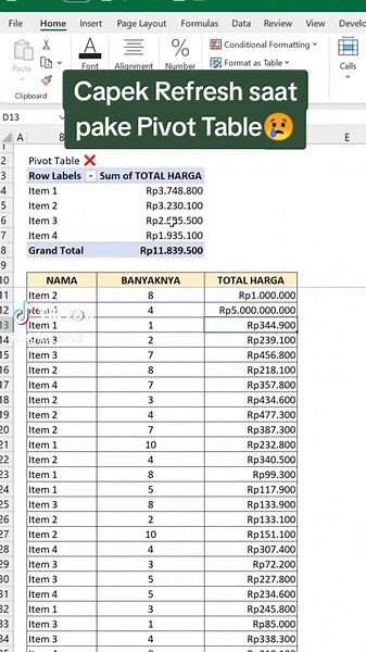 Panduan Lengkap Rumus Excel untuk Pemula