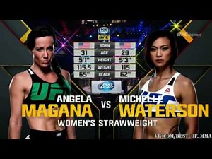 TUF 21 Michelle Waterson vs Angela Magana highlights Tribute