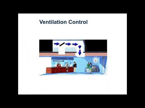 CO2-based Demand Controlled Ventilation (DCV): Fundamentals & Code Requirements - Webinar 7/13/16