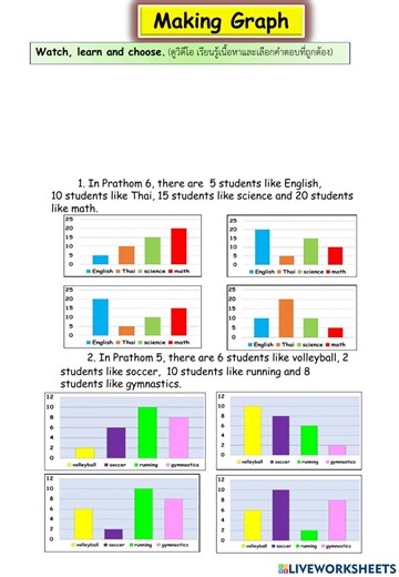 Making A Bar Graph worksheet