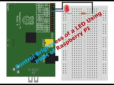 Control Brightness of LED Using PWM of Raspberry PI