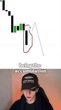 PO3 + 8AM Candle Strategy (9AM CR Model Explained)