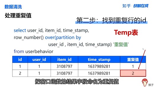 15.2数据清洗：清洗逻辑及常见问题